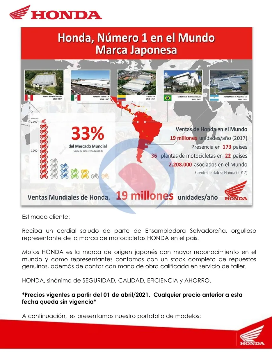Catálogo Honda, página 1